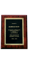 Plaques and Awards