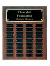 36 Plate Perpetual Plaque