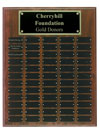 24 Plate Perpetual Plaque