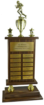 Football Perpetual Plaque Trophy
