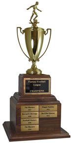 Perpetual Soccer Metal Cup Trophy