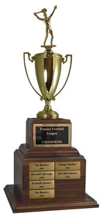 Perpetual Tennis Metal Cup Trophy